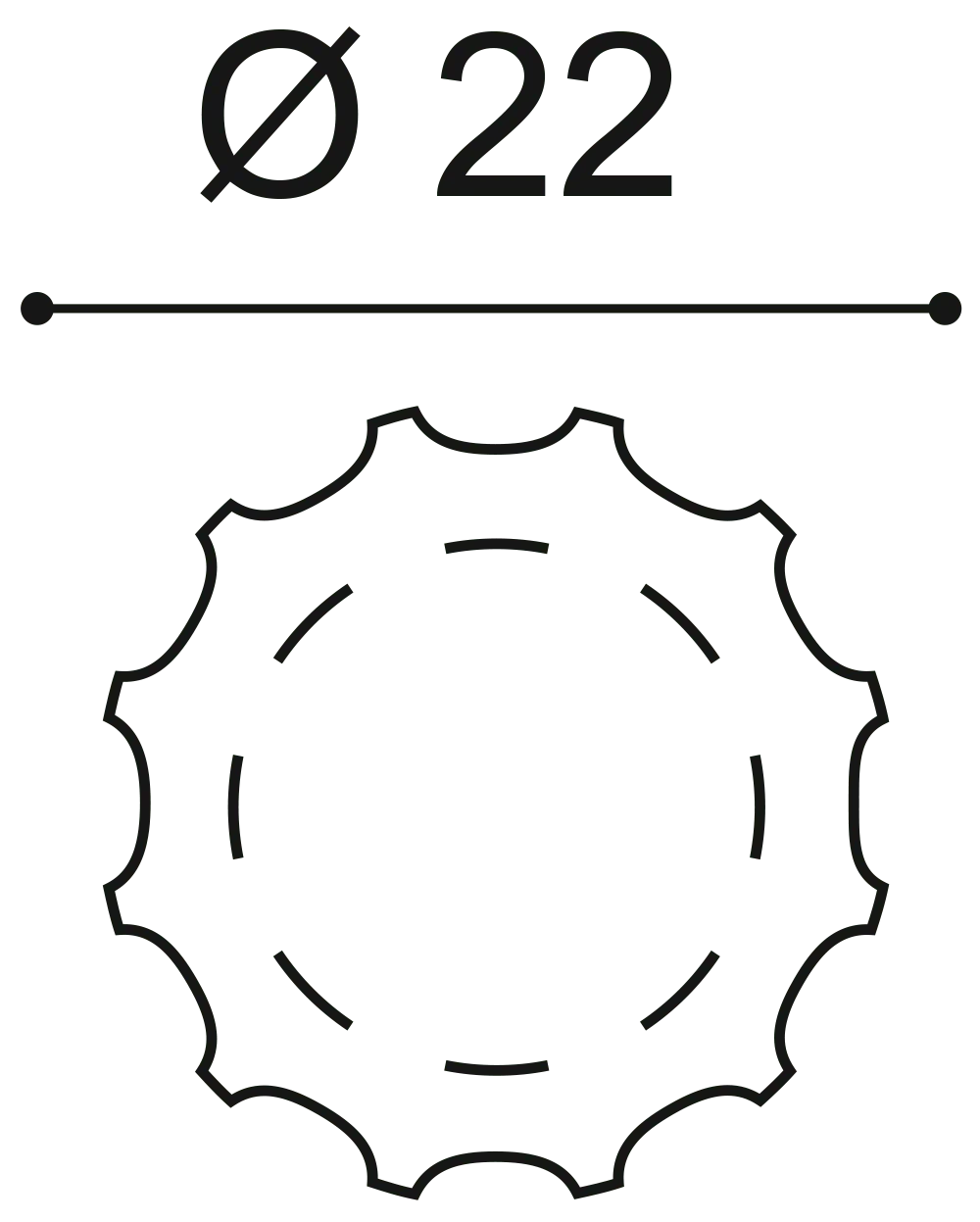 — détail technique